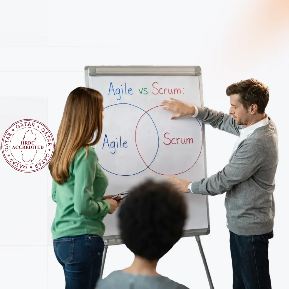 Professional Agile Scrum Practitioner